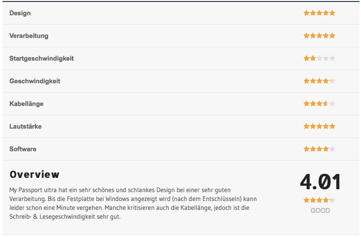 Review Review Review design Jetzt neu: TechnikSurfer in neuem Look Review