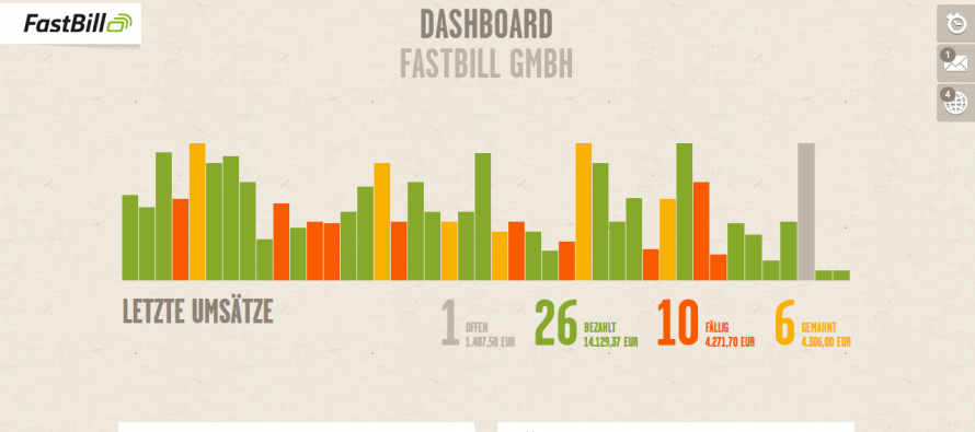 Rechnungssoftware FastBill im Test<span></noscript> </span><span style= 'background-color:#c6d2db; font-size:small;'> Anzeige</span>