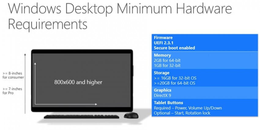 Win10_Desktop-850x425 Win10_Desktop-850x425 Mindestanforderungen für Windows 10 bei Computern Windows 10 Windows 10 kommt im Sommer 2015 Win10 Desktop 850x425