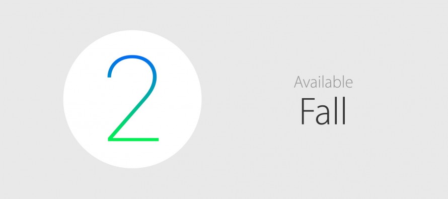 Apple präsentiert watchOS 2 – native Apps kommen
