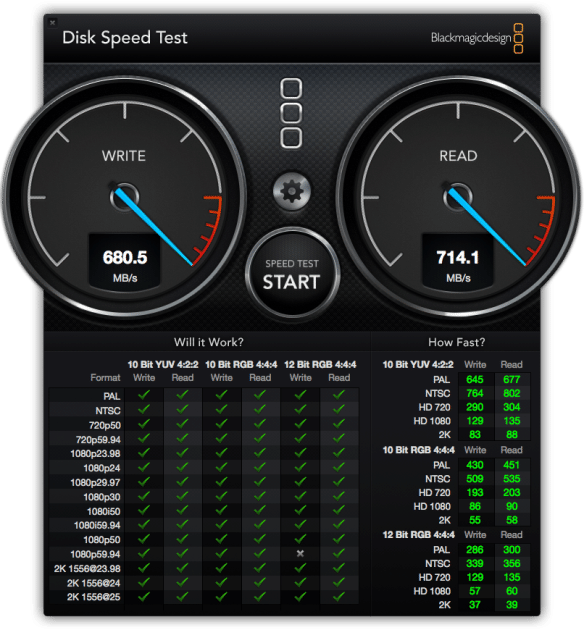 MacBook Pro Speedtest   MacBook Pro Speedtest 584x630