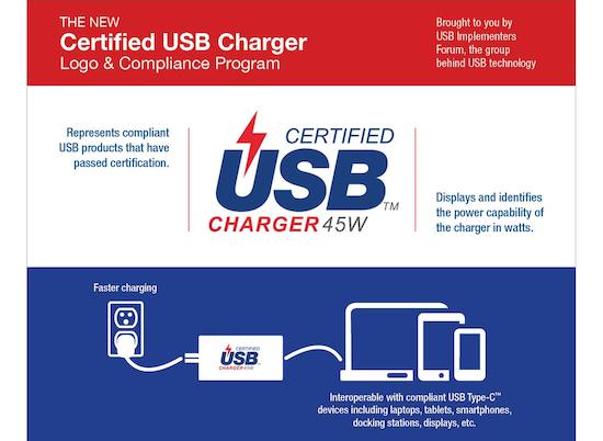 USB_C_Zertifizierung_Vorteile USB_C_Zertifizierung_Vorteile lo-c usb c USB-C USB-C bekommt eigene Zertifizierung USB C Zertifizierung Vorteile